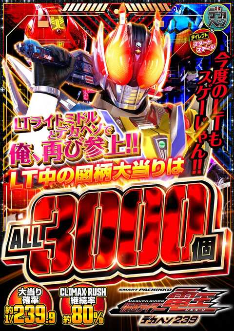 123+N東雲店 | P-WORLD