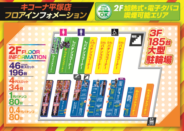 2���ե����ޥå�