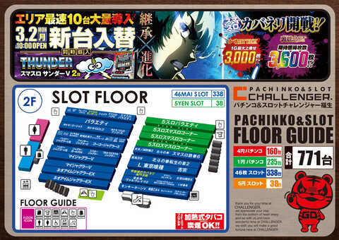 チャレンジャー福生 | P-WORLD