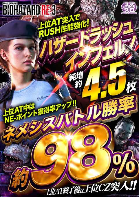 123摂津店 | P-WORLD