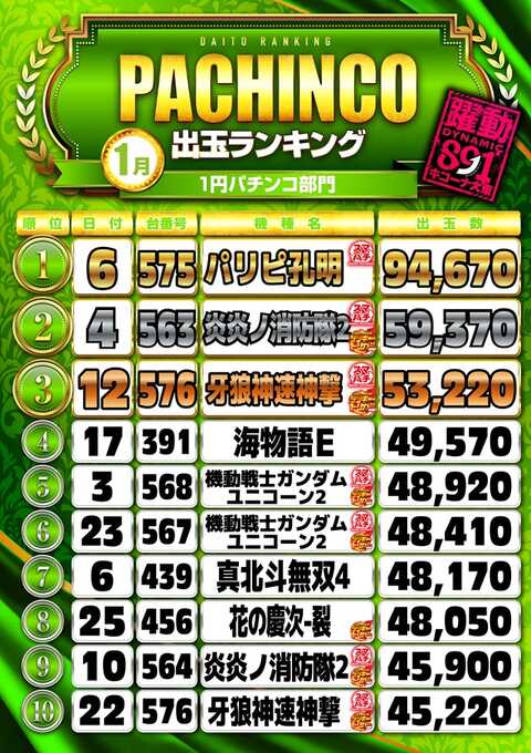 キコーナ大東店 | P-WORLD