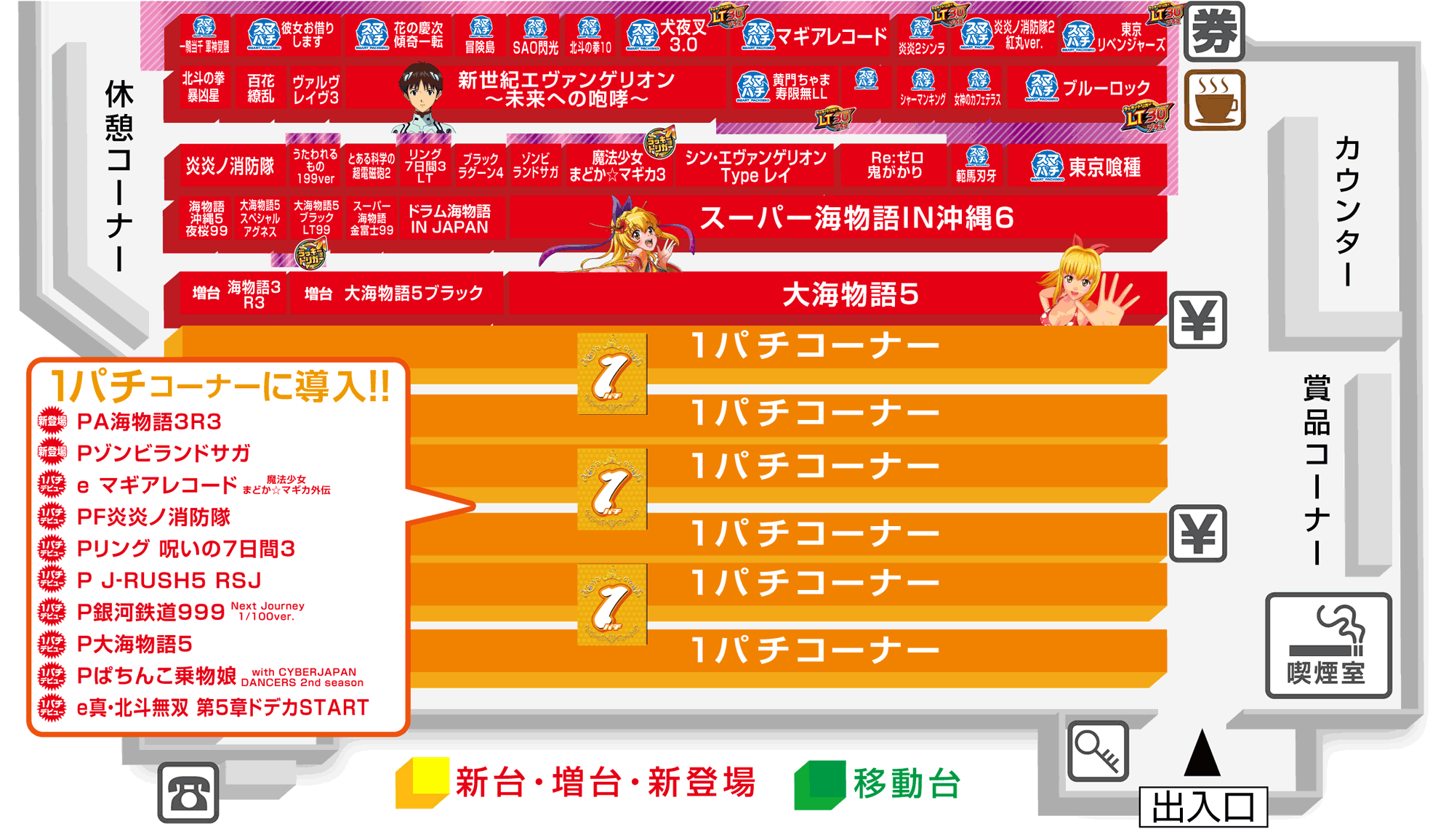 10.15配置 下