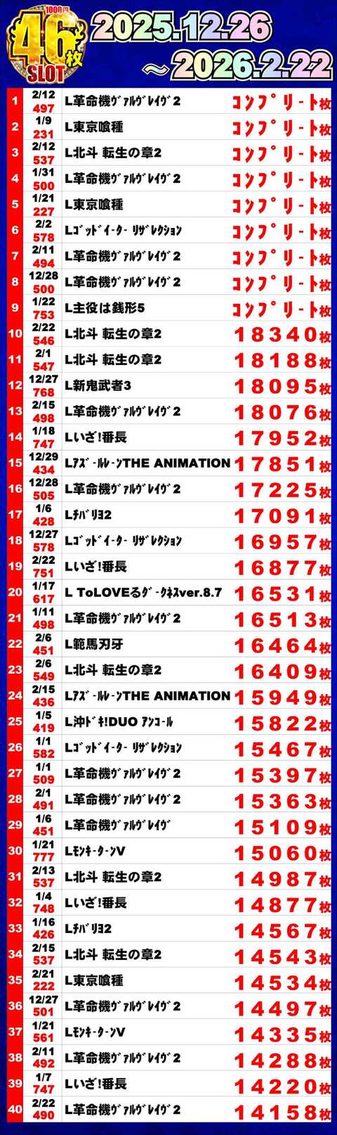ジャンボマックス浜乃木店 | P-WORLD