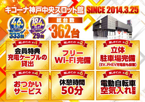 設置期限一覧③