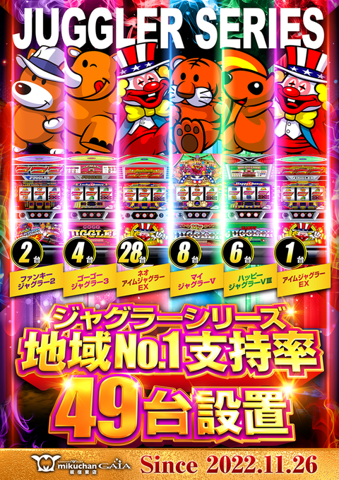 ミクちゃんガイア板宿東店 | P-WORLD