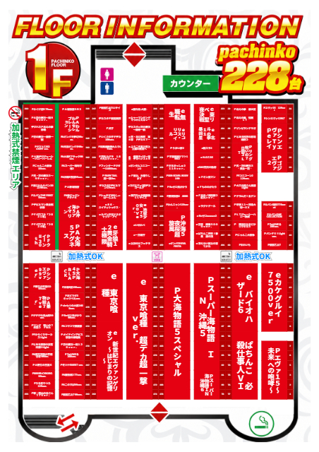 スーパーセブン西八王子店 | P-WORLD