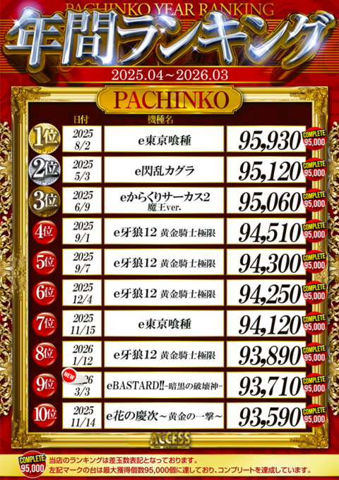 アクセス心斎橋店 | P-WORLD