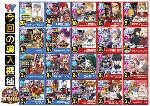 ワンダーランド1177谷山店 | P-WORLD