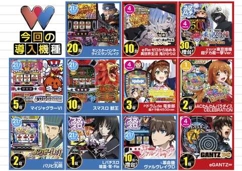 ワンダーランド1177谷山店 | P-WORLD