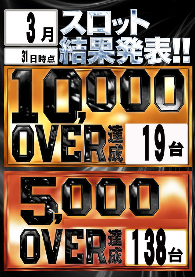 ��������