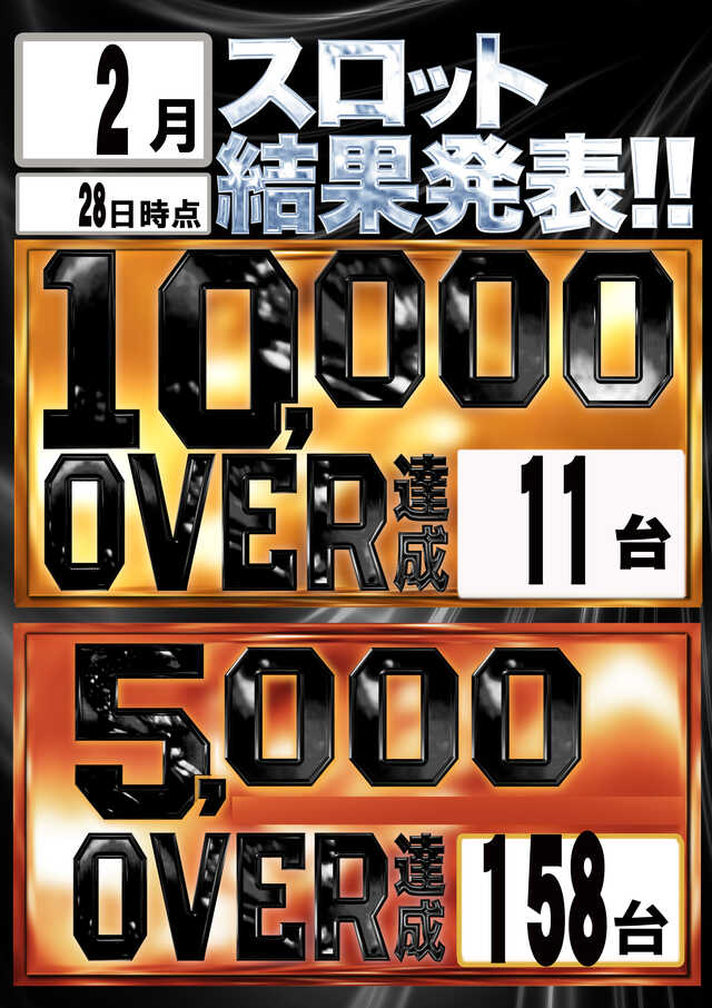 2����åȷ��