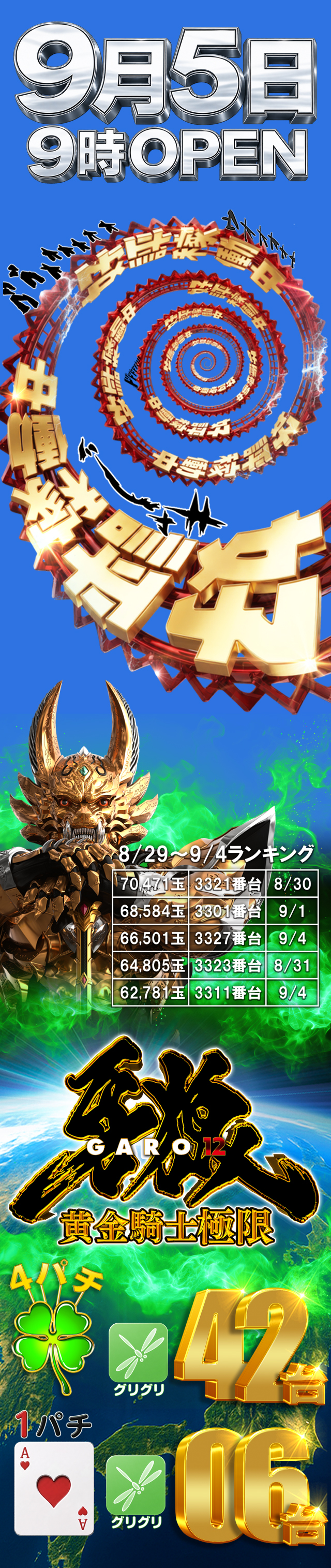 ともえ センター 南 データ