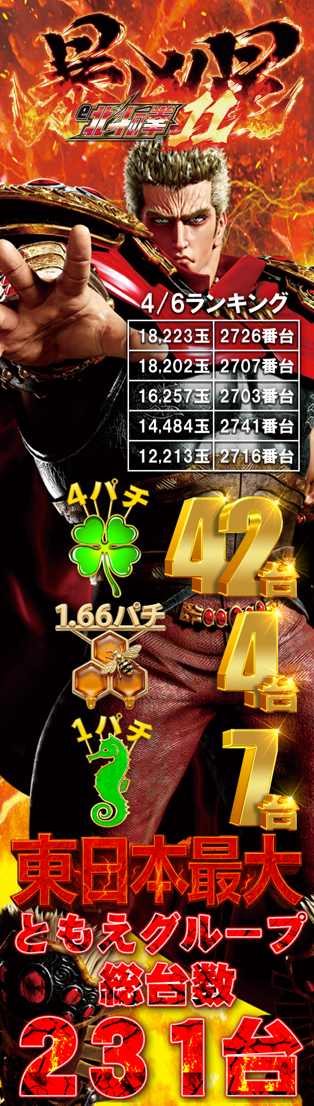 ともえセン南駅すぐよこ店 | P-WORLD