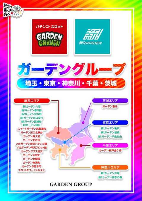 メガガーデン所沢スロット館