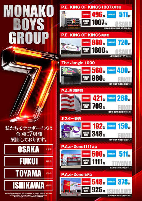 キング オブ キングス 大阪 本店 データ P E King Of Kings 大阪本店 Amp Petmd Com