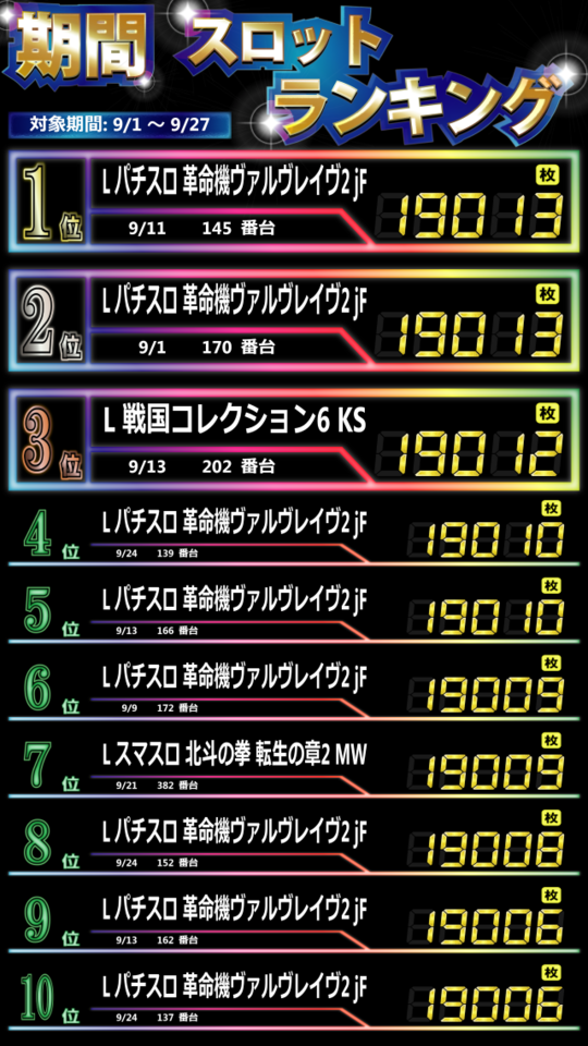 0927rank