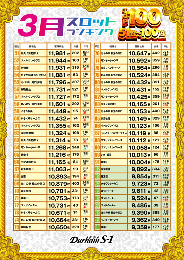 �����󥭥󥰣�