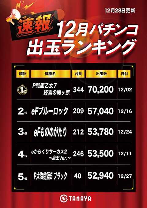 玉屋筑前店 | P-WORLD