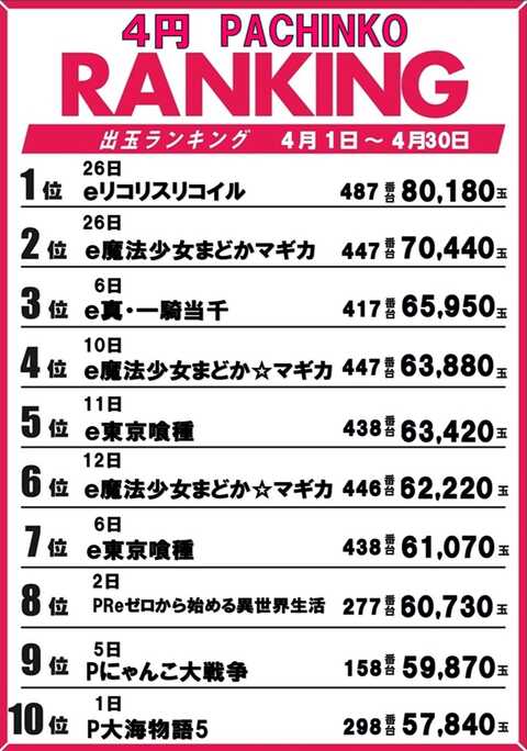 ジャムフレンドクラブ朝霞 | P-WORLD