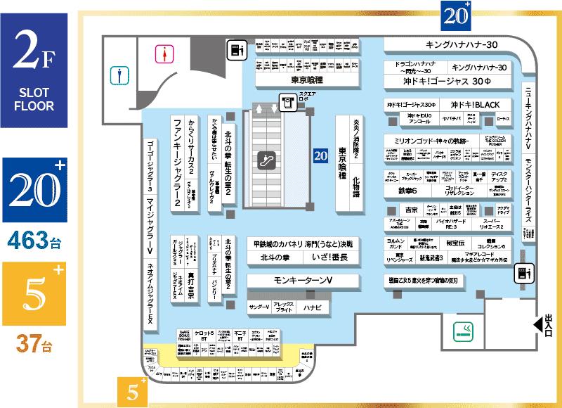 スロット配置図