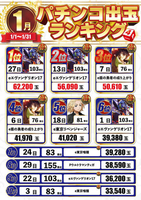 デラックス7 西横浜 | P-WORLD