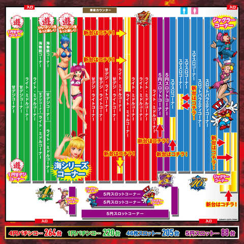 CORE21日向店 | P-WORLD