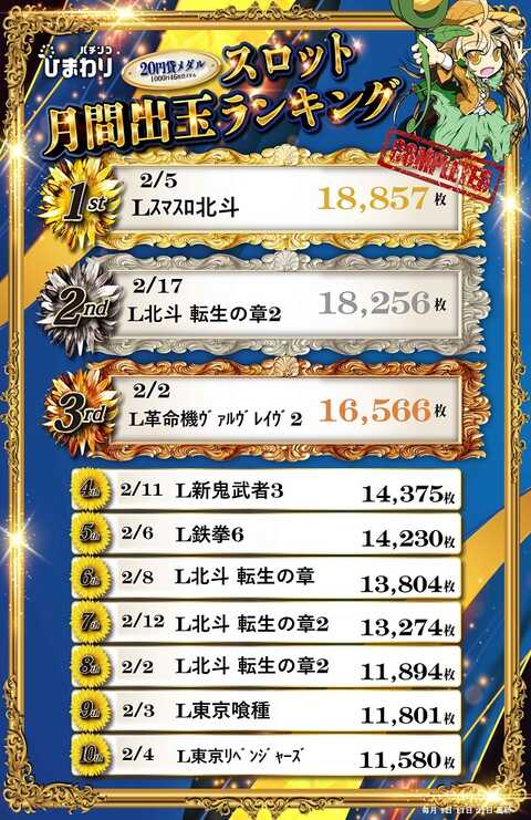 新琴似ひまわり | P-WORLD