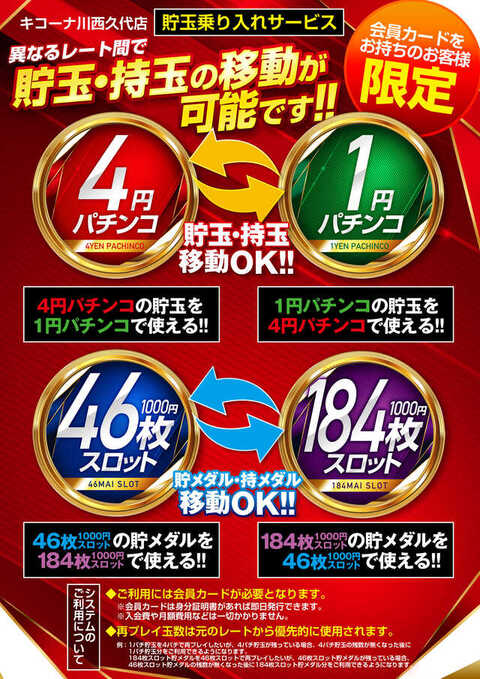 6月エヴァ×アズレン2機種