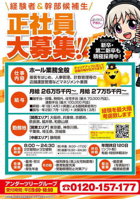 スマスロ北斗の拳増台