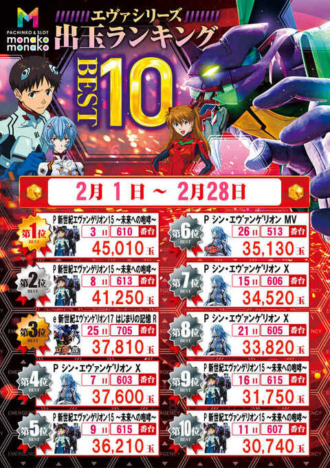 monako monako | P-WORLD