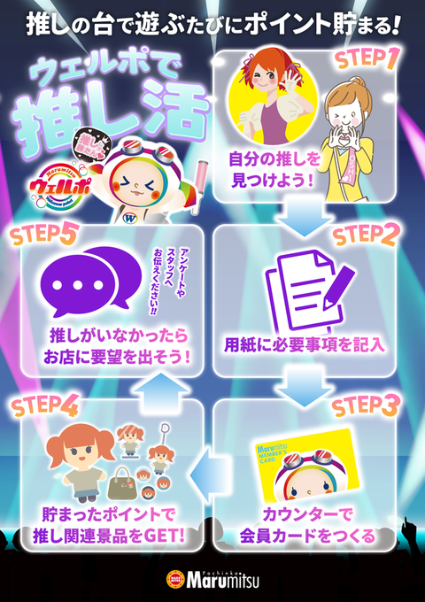 矢上まるみつ | P-WORLD