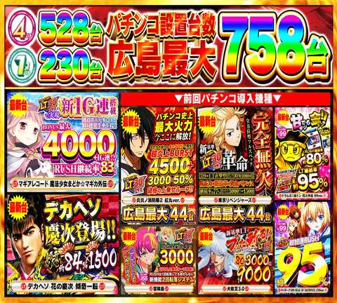 超激甘】ボーダー13？プロ御用達だった台【CRびっくりぱちんこ
