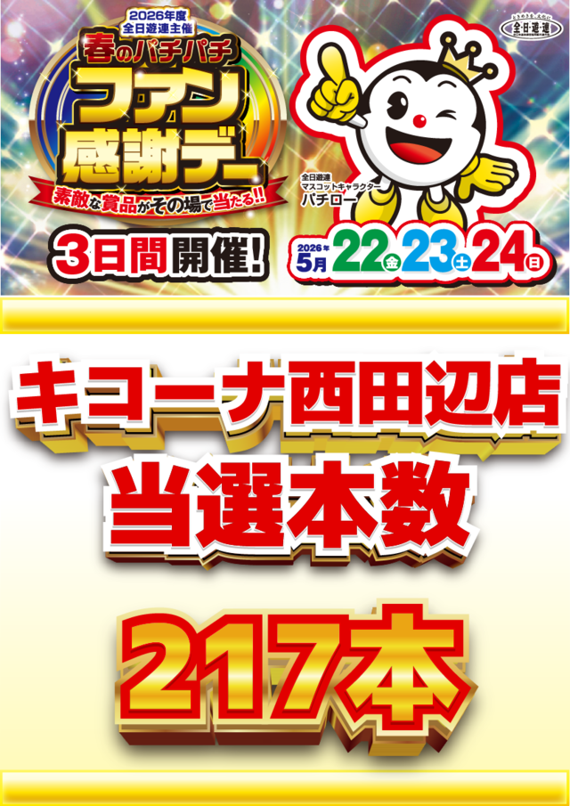 ファン感当選本数