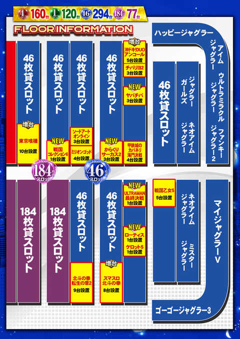 123フェニックスプラザ長田店 | P-WORLD