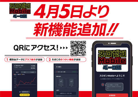 SLOT ZENT555 | P-WORLD