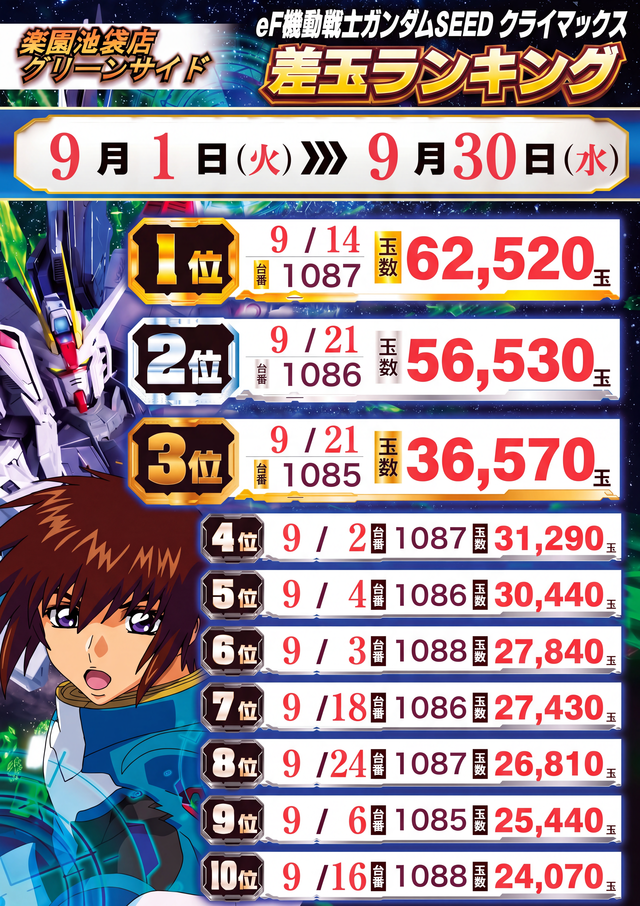 SEED��󥭥�