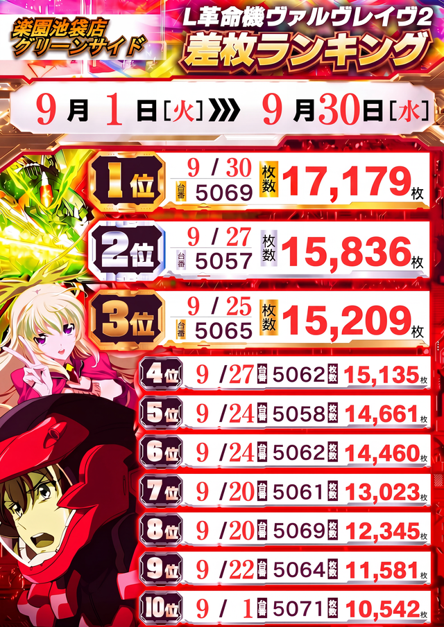9��VVV2��󥭥�
