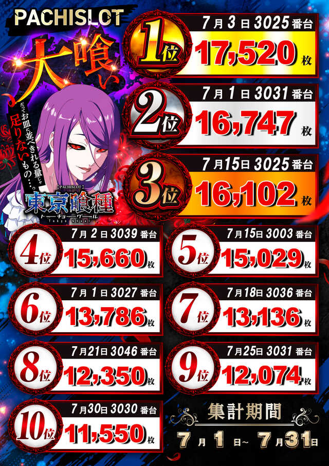 0615L󥭥