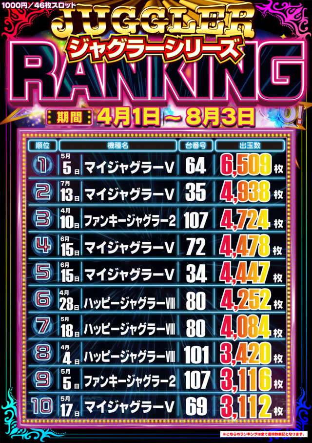 㥰rank