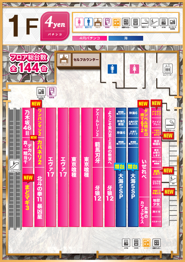 1F�ե����ޥå�