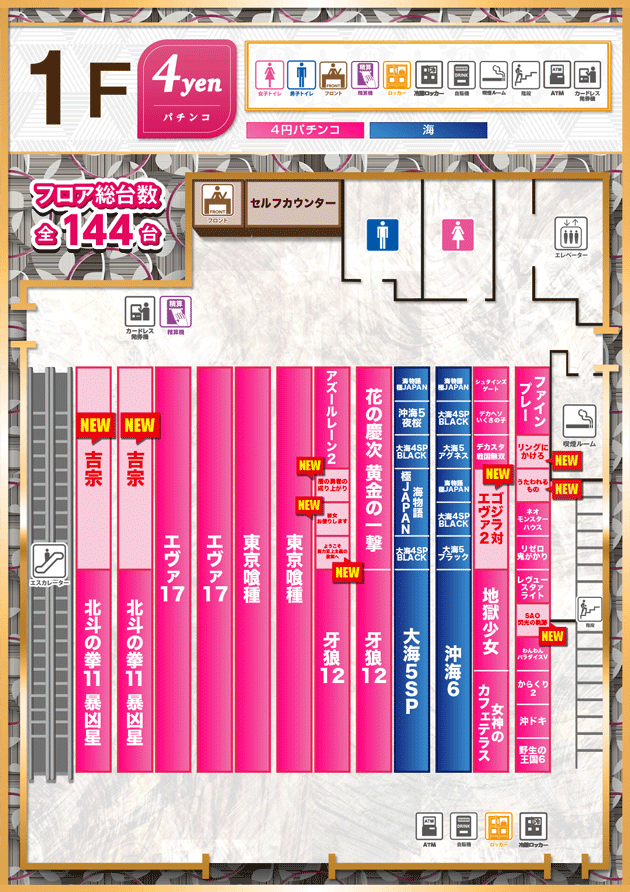 1F�ե����ޥå�