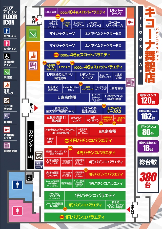 7.7島