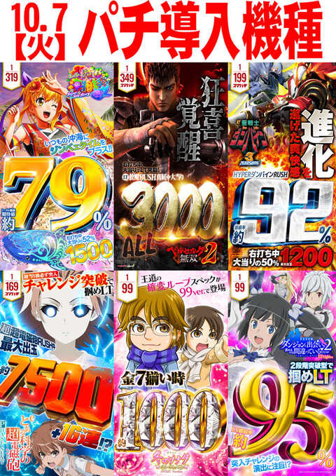 カラフルパチンコ ZENTひたちなか店 | P-WORLD