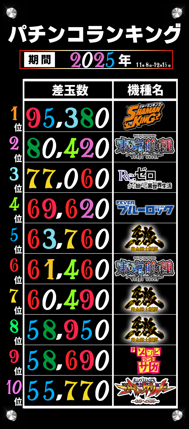 �Ѥ��󤳥�󥭥�