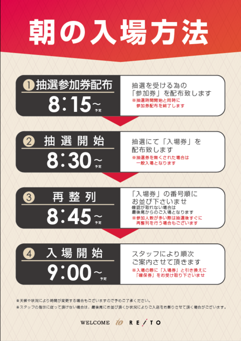 レイト荒川沖 P World