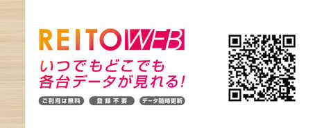 レイト水海道 P World