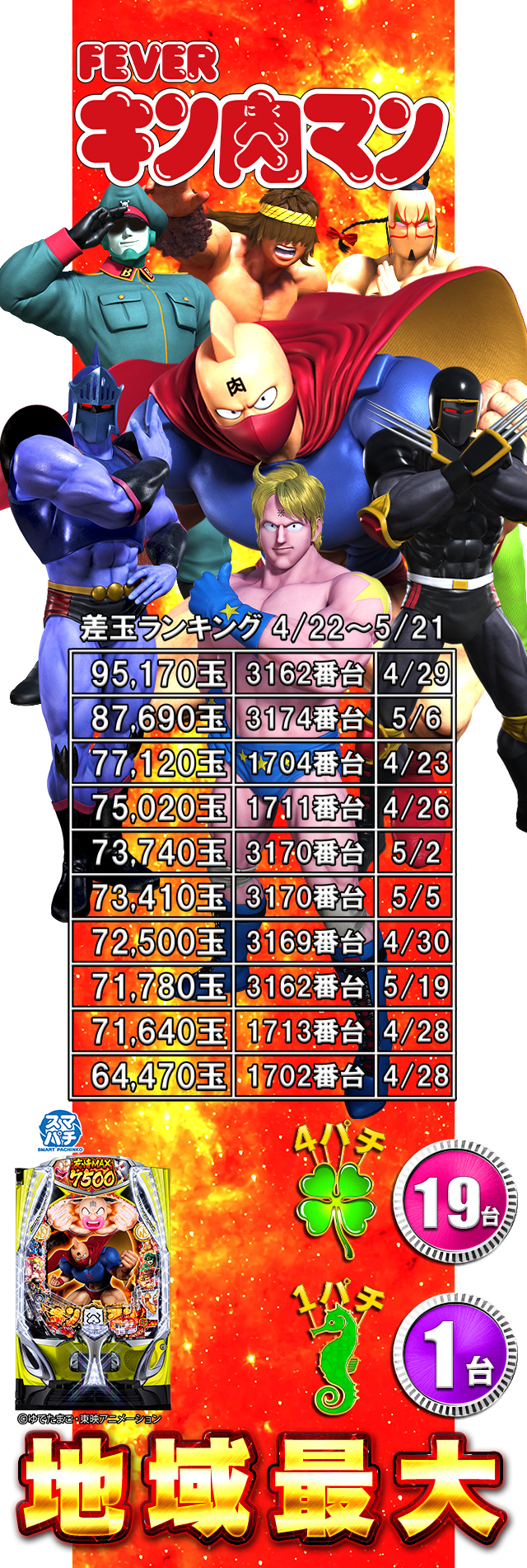 パールショップともえ奥野谷店 | P-WORLD