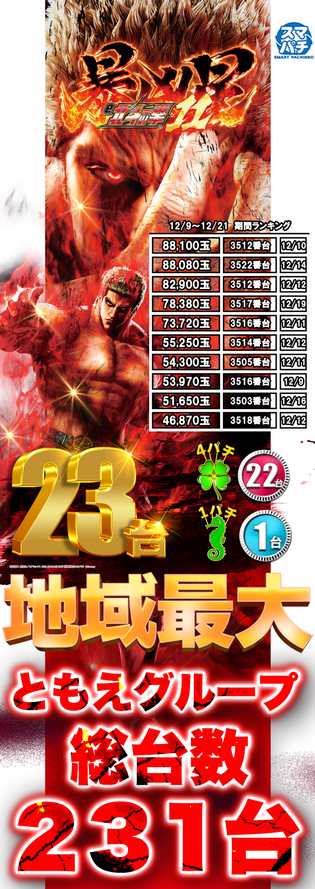 パールショップともえ奥野谷店 | P-WORLD