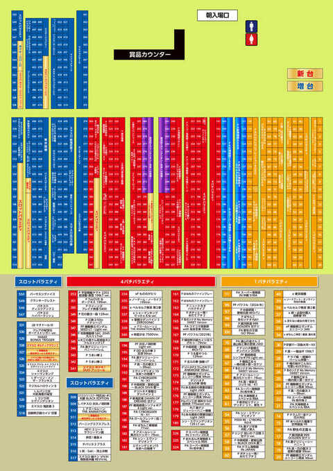 夢広場ニューセブン利府街道店 | P-WORLD