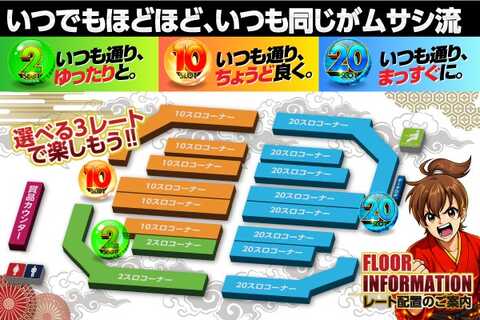 スロットハウスムサシ矢本店 | P-WORLD